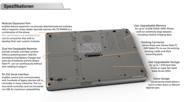 Tabletkiosk i575 (Bild: Concept)